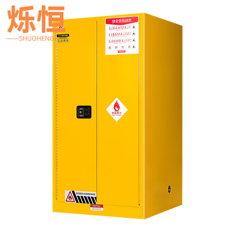 烁恒 防爆柜 60加仑 台高清大图
