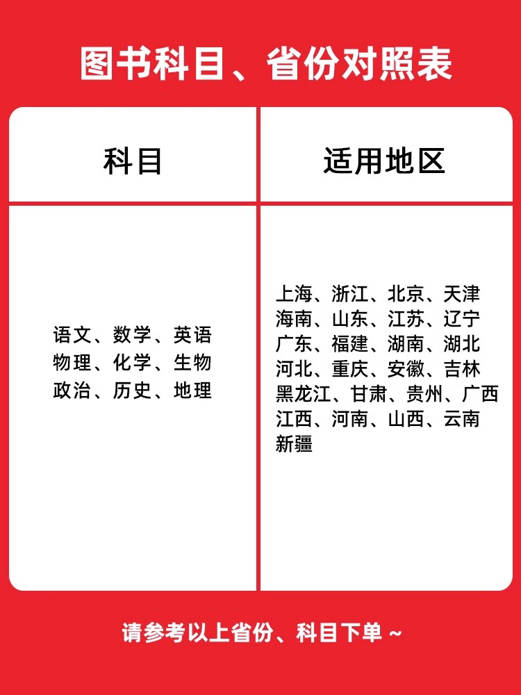 数学 2025新版 高考基础双练 [正版]2025高考基础双练语文数学英语物理化学生物政治历史地理高三一轮复习资料新高考高清大图