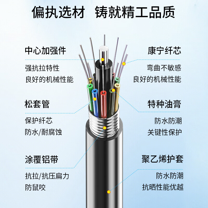 博扬 BY-GYTA-12B1.3-3KM 铠装12芯单模室外光缆 GYTA层绞式室外架空/管道光纤线 3000米/轴
