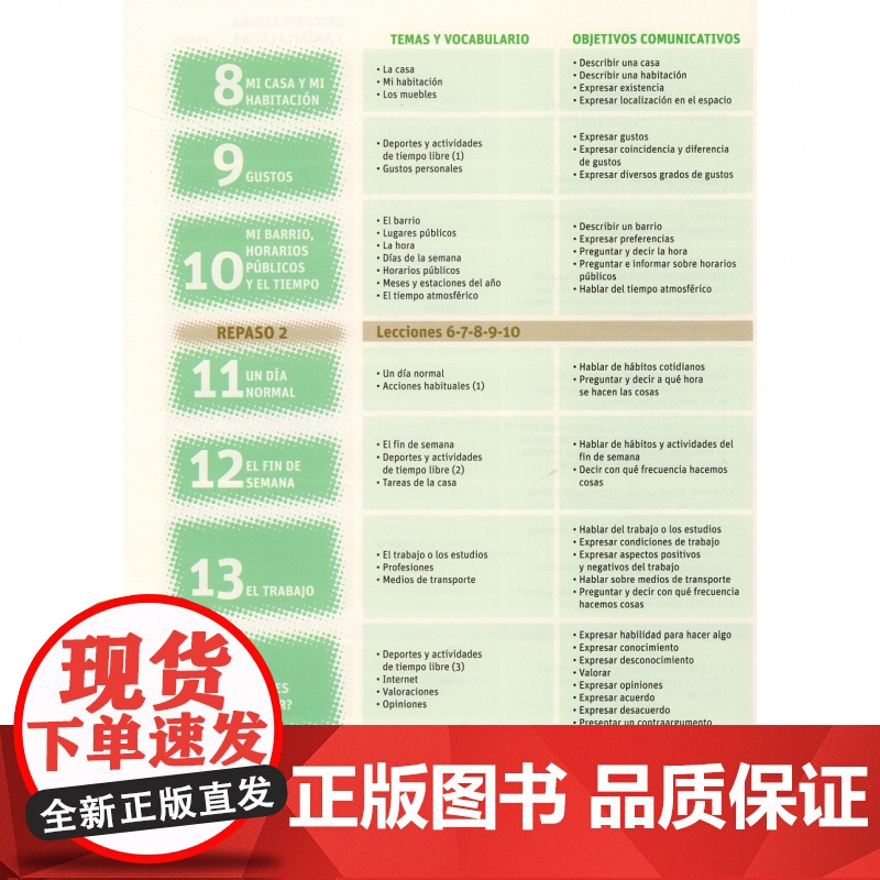 ELE现代版A1第二版书+练习册 交际西班牙语教程第2版高校西班牙语专业适用教程大学外语教材西语自学入门上海译文出版社高清大图