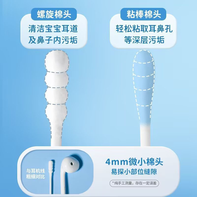 海氏海诺 50支独立装螺旋款宝宝掏耳鼻孔清洁双头棉棒婴儿粘性清洁棉棒纸轴棉签高清大图