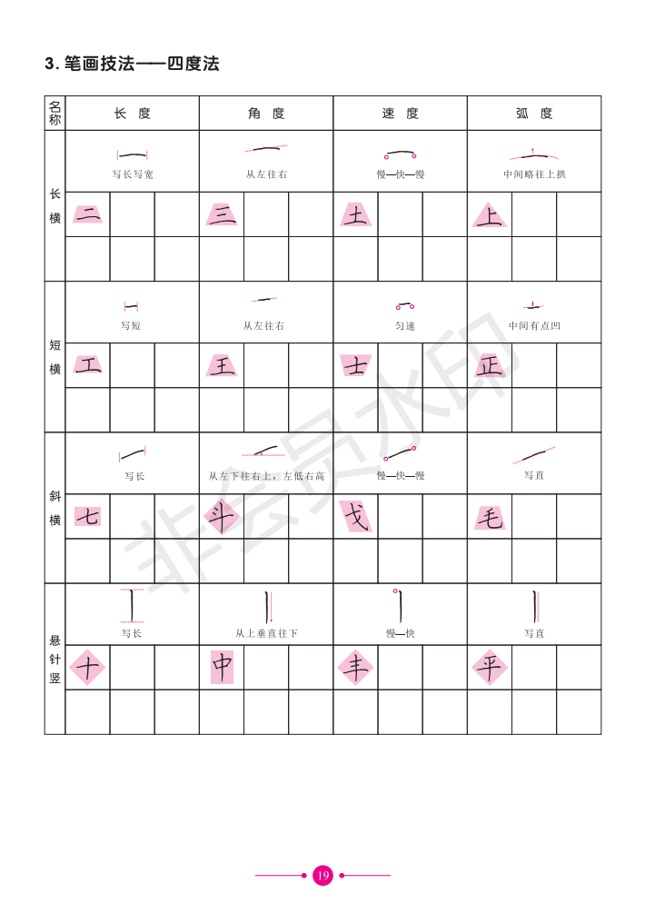 [醉染正版]中国好字帖 写字过五关 教学参考用书 小学生硬笔书法笔画/部首/结构练习 中小学教师练字硬笔钢笔楷书字帖教学高清大图