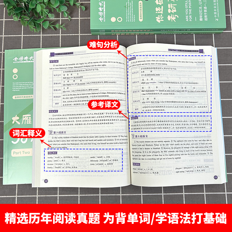 2025大雁单词+长难句+阅读58篇[基础三件套] [正版]刘晓艳2025考研英语大雁带你记单词教你语法长难句25你还在高清大图