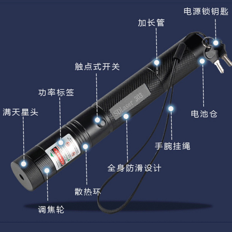 303激光手电筒绿光激光灯教鞭笔灯绿外线远射满天星充电沙盘售楼 红光一电一充礼盒[1头6图案]