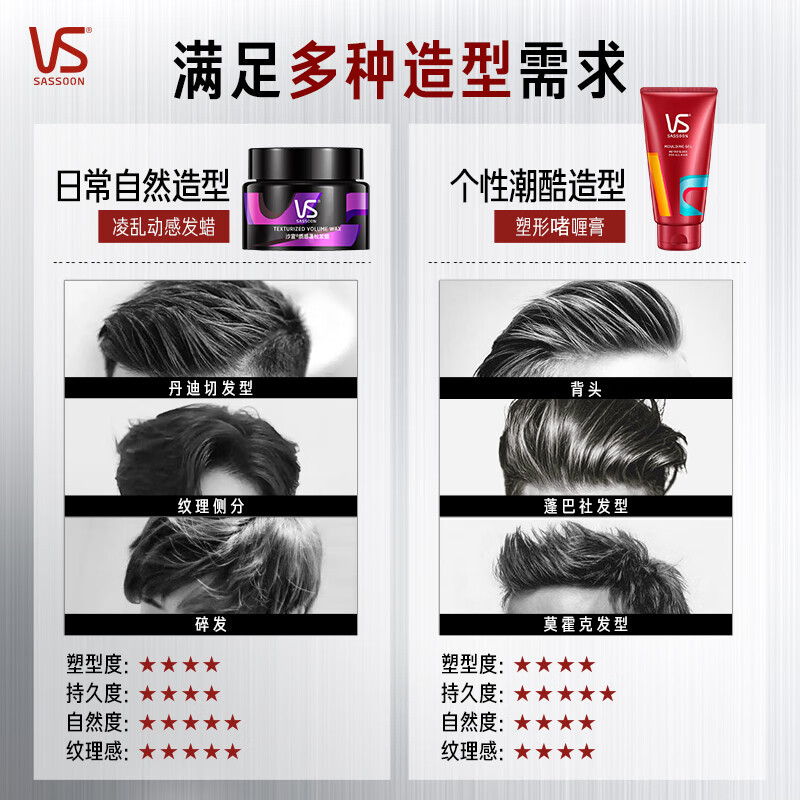 沙宣塑形定型啫喱膏150ml*2支男士女士持久水润不油腻背头强力啫喱水