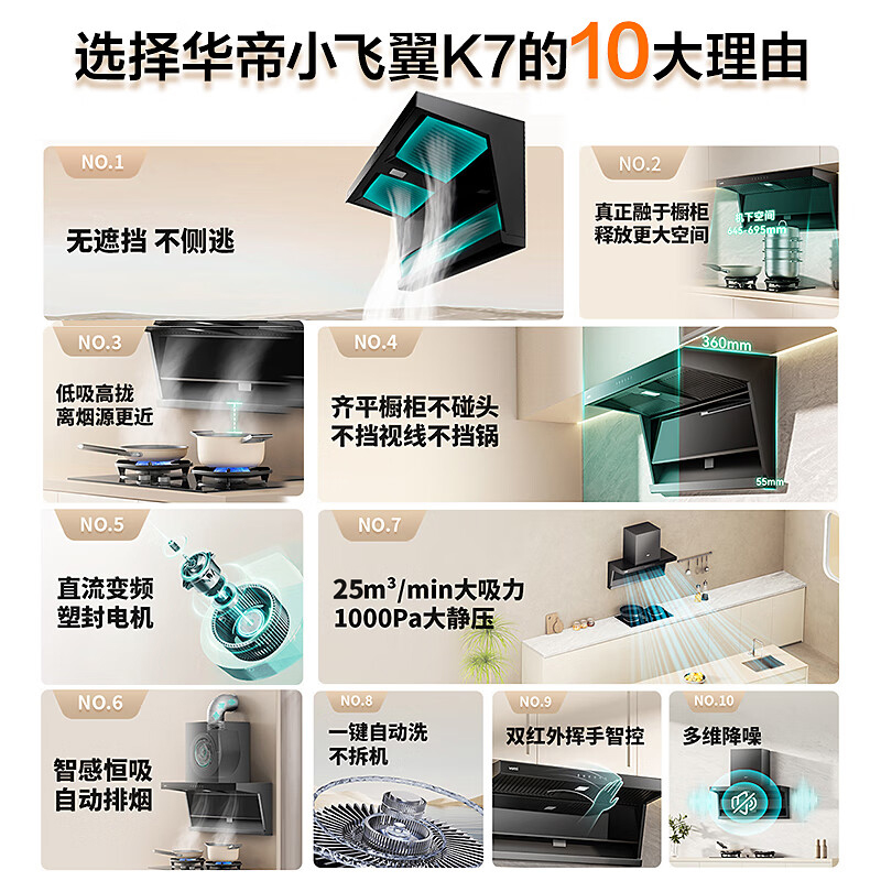 华帝(vatti)官方[小飞翼]油烟机 K7变频顶侧双吸 脱排吸油烟机 7字型降噪 家用25风量 大吸力i11237高清大图