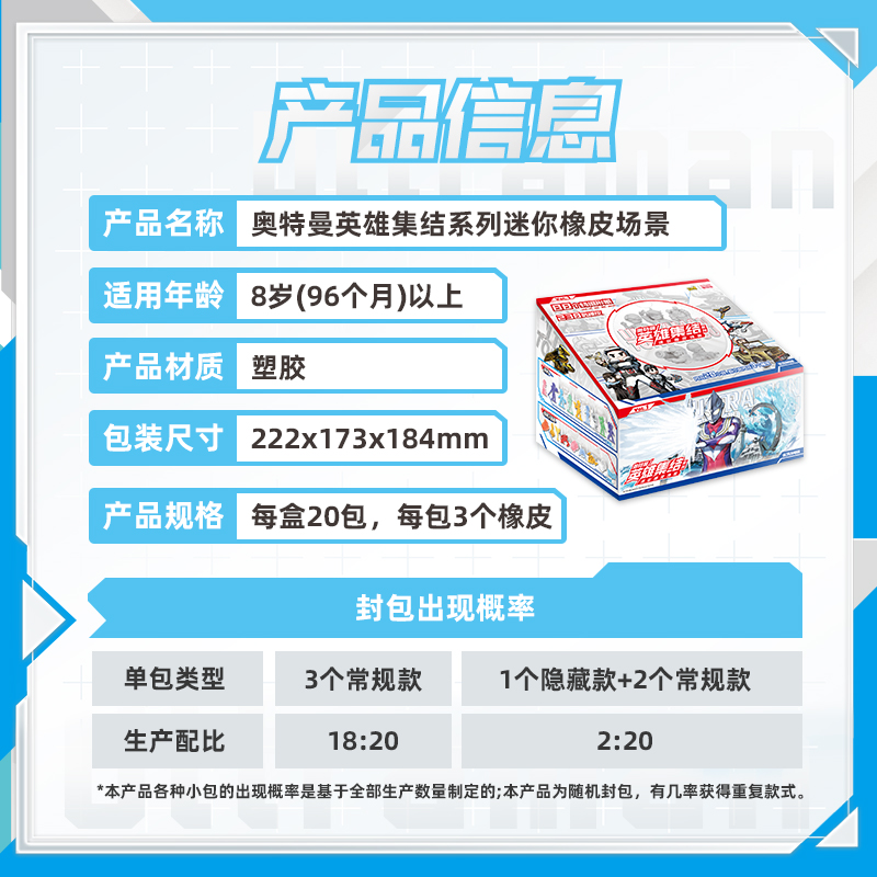 奥特曼卡片英雄集结系列迷你橡皮人偶夜光XP卡片赛罗奥特之王特利捷德迦隐藏5代4代 迷你橡皮场景 整盒20包高清大图