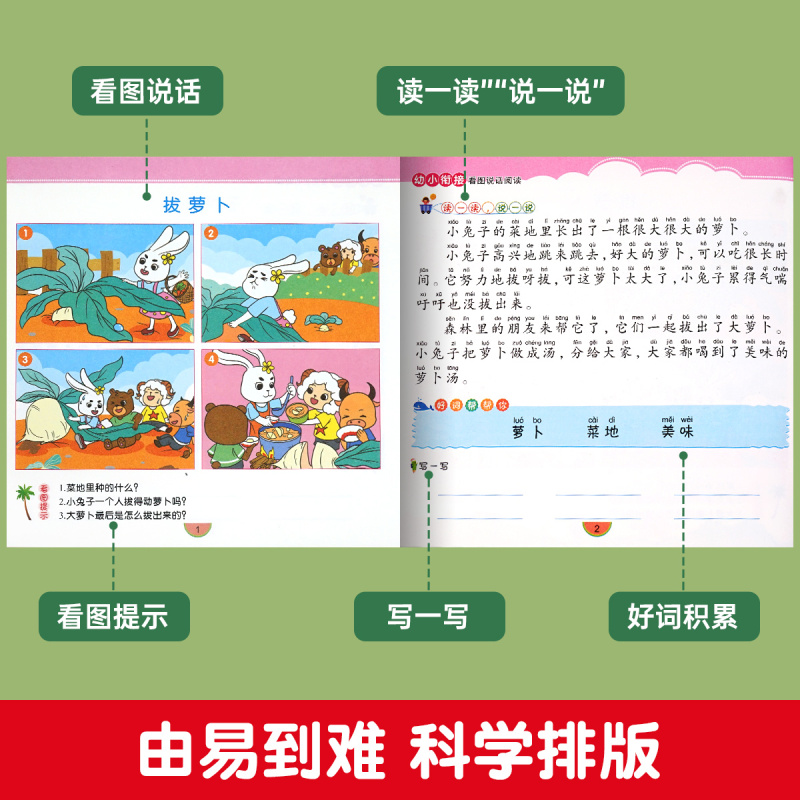 [正版图书]幼小衔接看图说话讲故事绘本阅读幼儿园儿童书籍看图写话作文语言表达能力训练学前班中大班升一年级课外阅读教材全套
