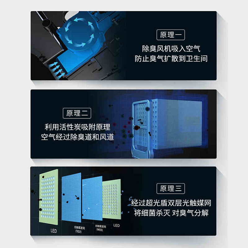 便洁宝坐便器遥控全自动冲水电动一体式智能马桶超光盾抗菌除臭AL35 洁身器高清大图