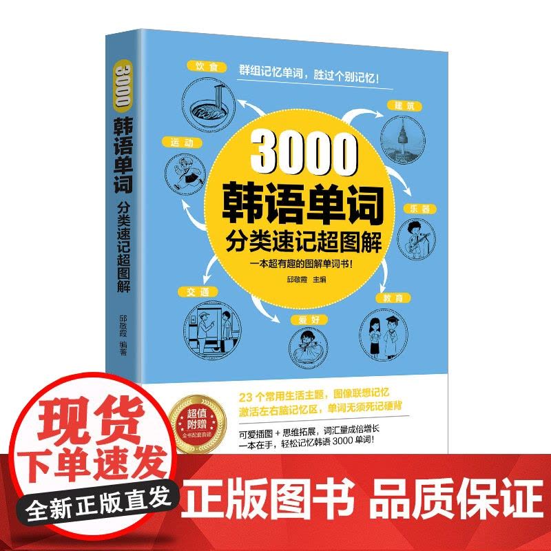 3000韩语单词分类速记超图解3000韩语单词分类速记超图解,快速记忆分类韩语单词!图片