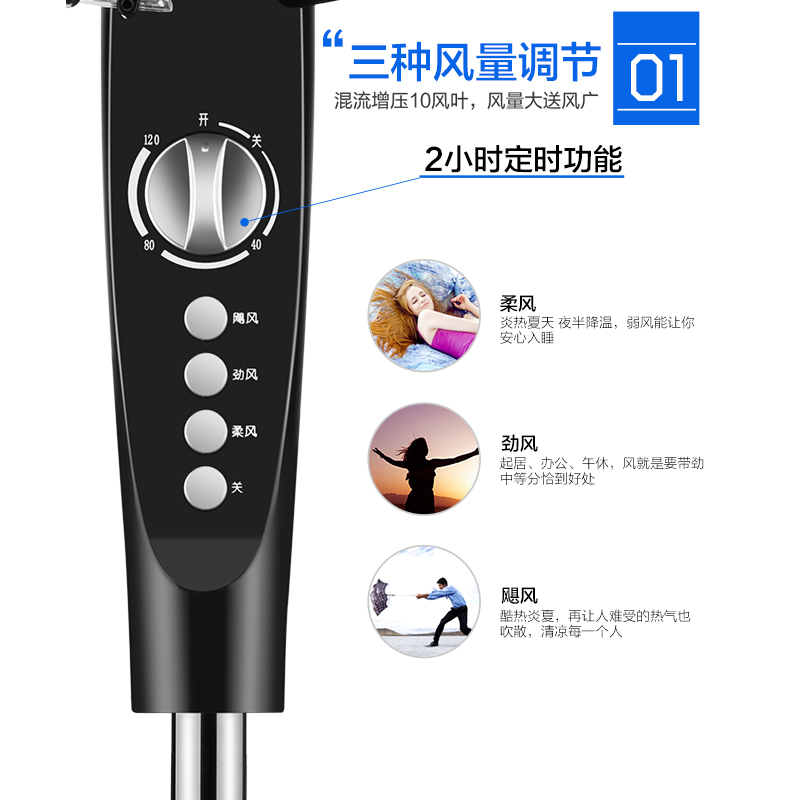 先锋(Singfun)电风扇 FS40-11G 落地扇 机械版 家用琴键式大风量 广角摇头航空扇叶 3叶电扇