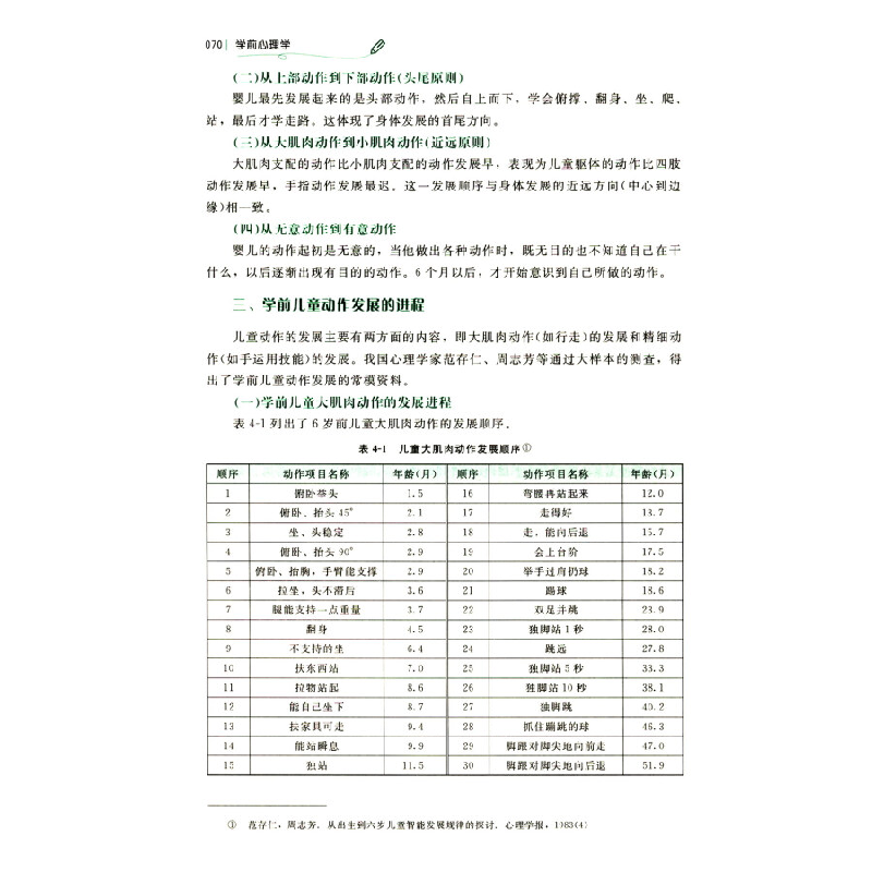 正版新书]学前心理学王艳玲,裴元庆,毛志新 编9787303213252高清大图