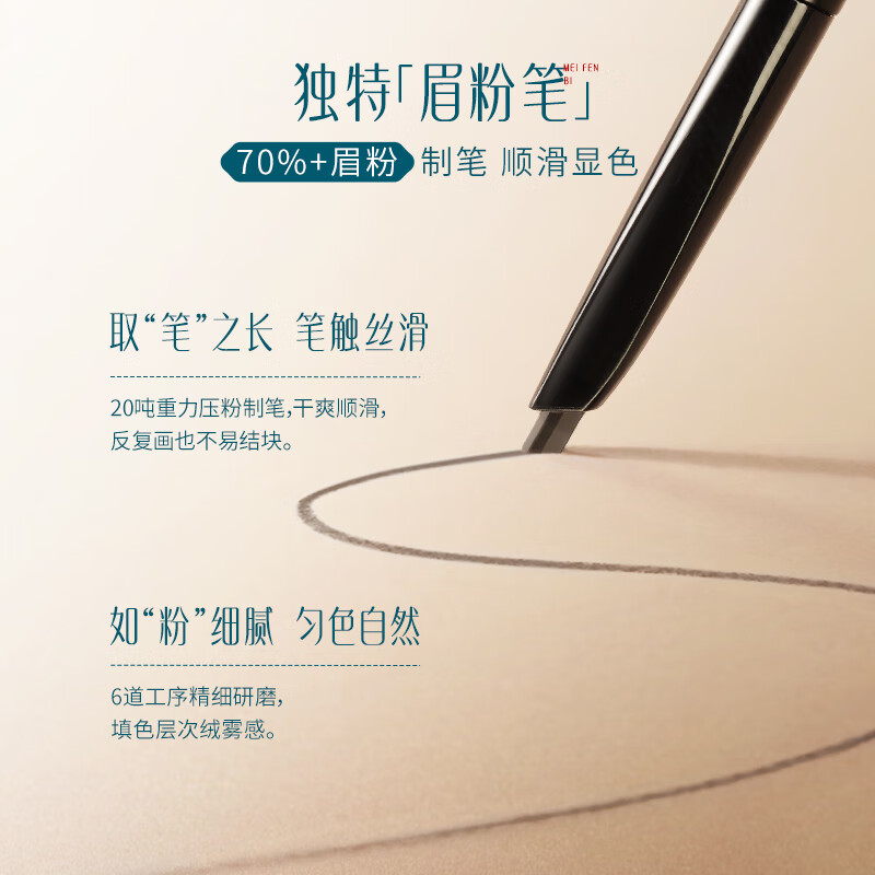 花西子螺黛生花眉粉笔 纤细版-MF01螺黛灰-0.08g*2高清大图