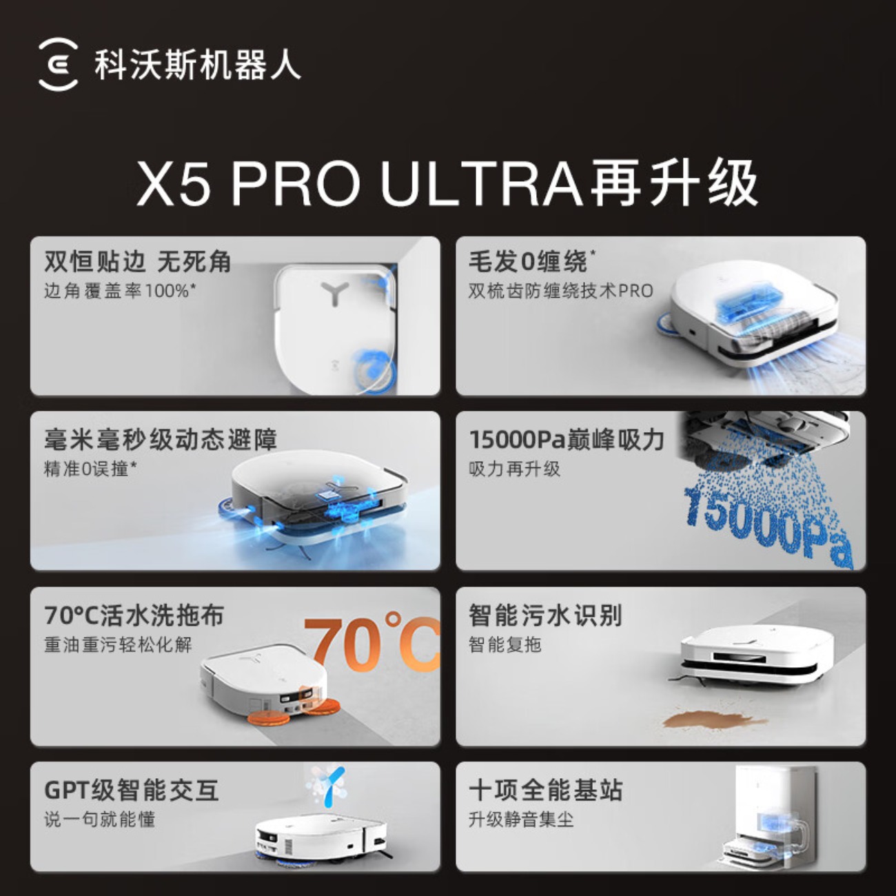 ‪科沃斯(ECOVACS) X5PRO ULTRA系列 (新品)X5PRO ULTRA上下水版(白色)DEX49高清大图
