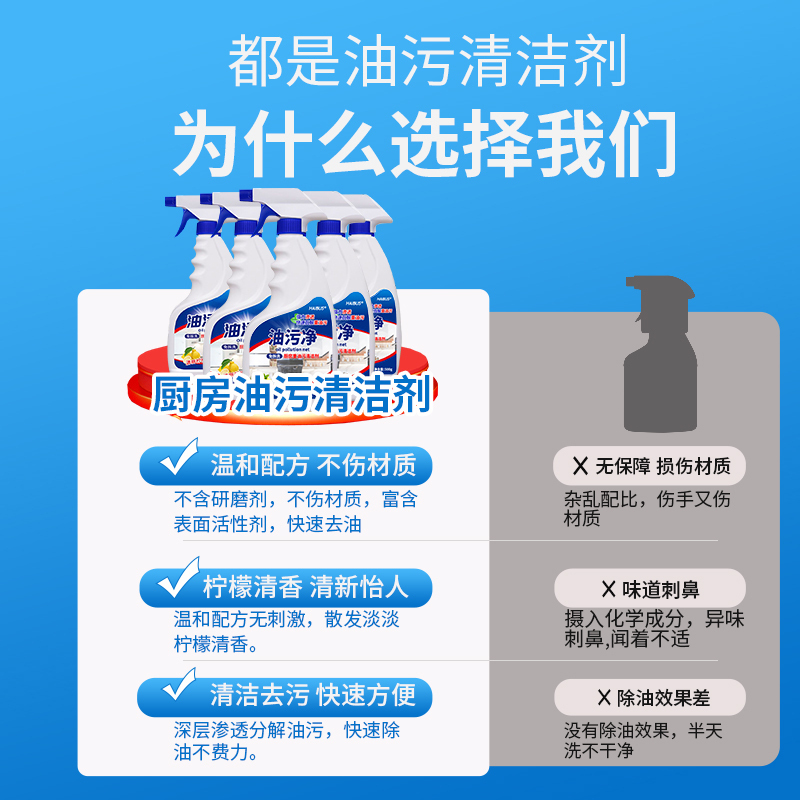 [补贴]3瓶油污净1500ml+1罐小苏打500g送喷头 德国厨房抽油烟机强力去除油污清洗剂重油污净清洁剂除垢油渍神器高清大图