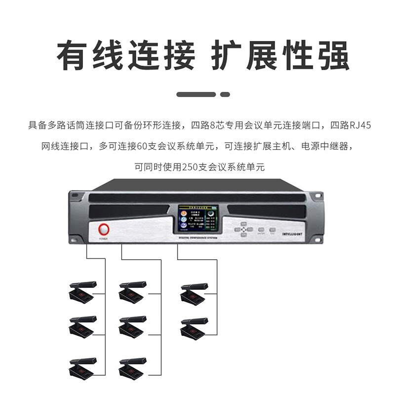 润普Runpu有线手拉手标准集成解决方案(手拉手主机+主席单元+代表单元)会议话筒鹅颈麦RP-9800P-8高清大图