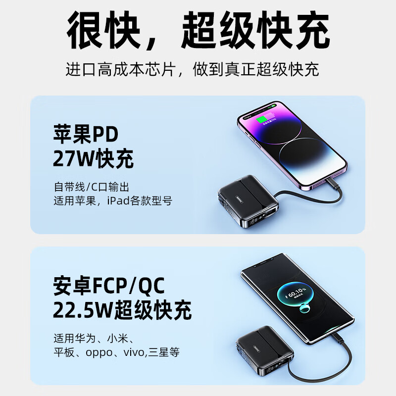 睿量REMEX大容量移动电源 PD快充 10000mAh 超薄便携时尚设计 智能防护安全出行高清大图