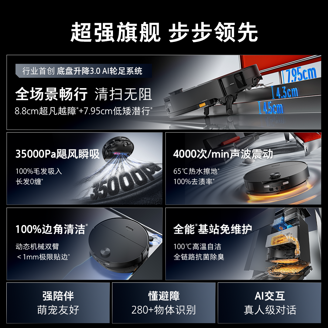 石头自清洁扫拖机器人G30S PRO扫地机水箱版高清大图