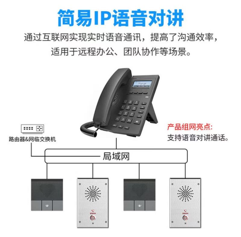 锐思普特(RECEPTOR)IP网络对讲系统双向网络语音可视对讲系统停车场监狱工厂一键对讲双向可视对讲终端高清大图