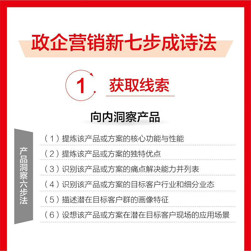 [正版]政企营销:数字化服务商赢单新战法高清大图