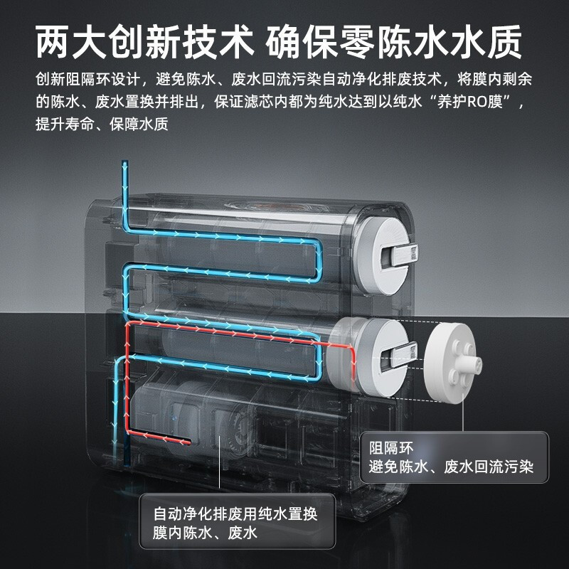 苏泊尔(SUPOR)家用净水器 UR86直饮RO反渗透4级过滤800G大通量无桶纯水机一级水效智能AI