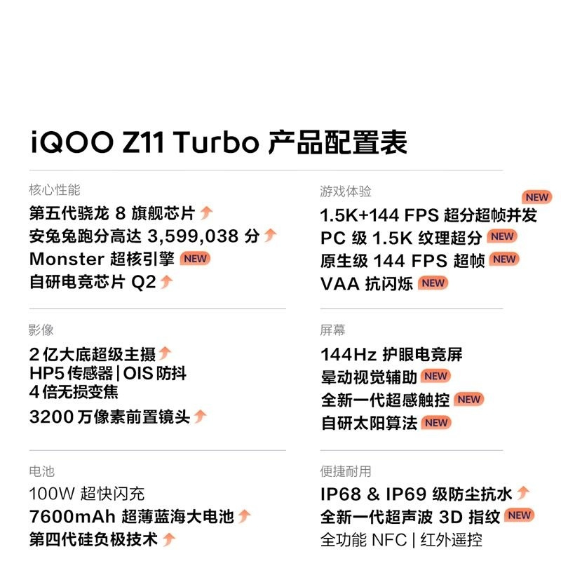 Vivo iQOO Z11 Turbo 12GB+512GB 沧浪浮光 骁龙8Gen5芯 2亿大底主摄 100W快充760高清大图