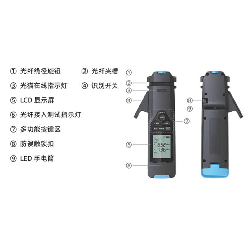 hengis OPTICAL COMMUNICATION端口在线清虚仪驻地网端口清虚仪精准高效