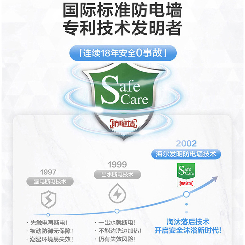 [全新升级]Haier/海尔电热水器40升2200W速热高温抑菌中温保温预约洗浴ECO节能储水式小体积ES40H-GZ1