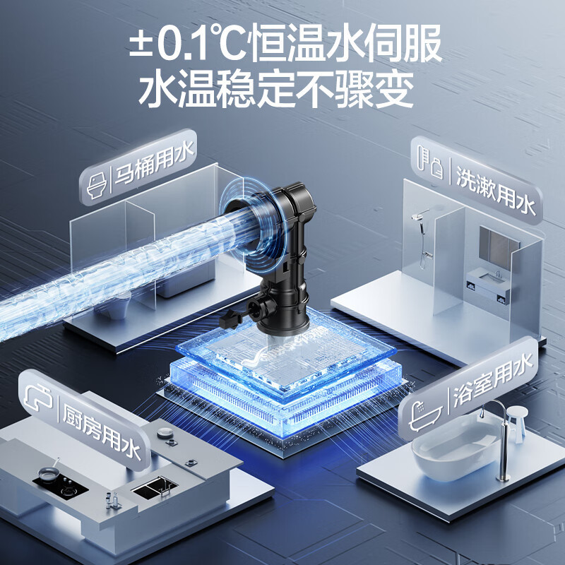 万和(Vanward)[安睡洗M9 Ultra·20升大水量]燃气热水器天然气增压零冷水变频双伺服恒温家用