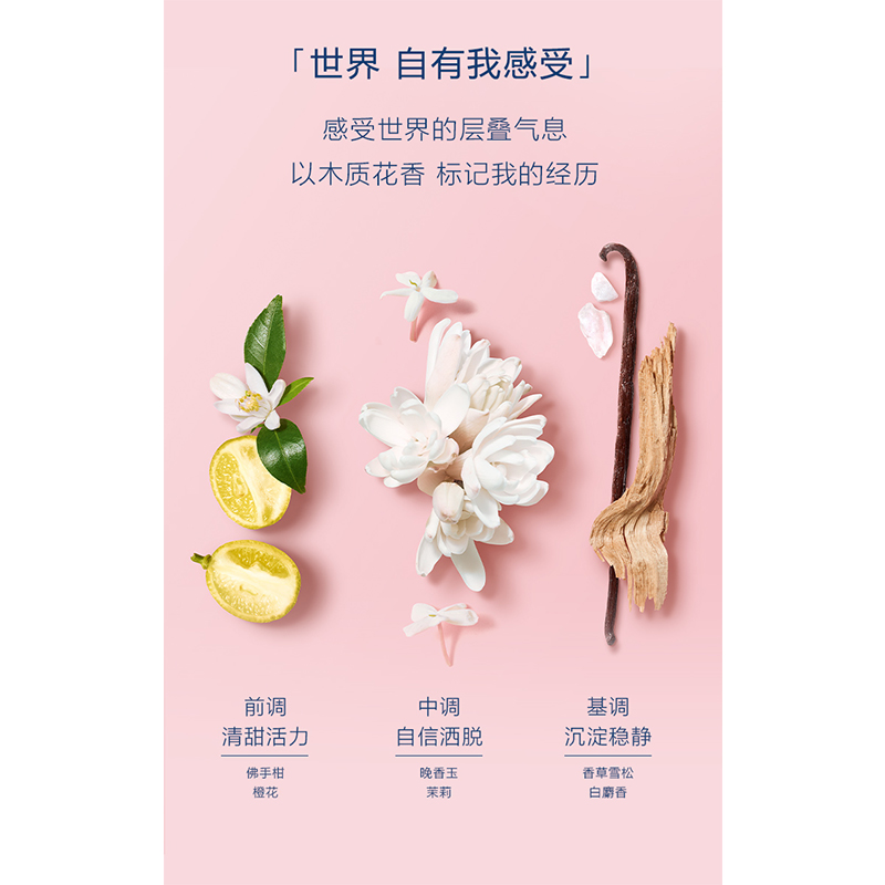 阿玛尼(ARMANI)自我无界香水 30ml高清大图