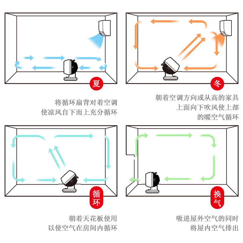 爱丽思空气循环扇 PCF-IT17