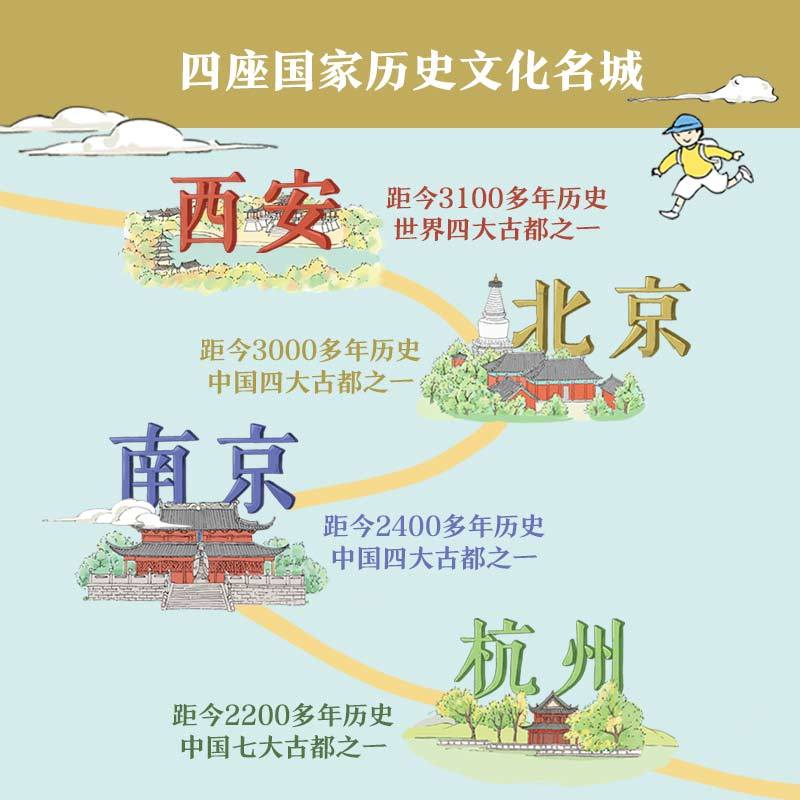 如诗如画的中国系列(套装4册) [正版]如诗如画的中国系列 5-12岁 北京 杭州 西安 南京 段张取艺著 历史通识绘本