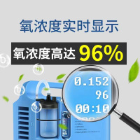 麦德哈特（MADE HEART）医用级制氧机家用老人氧气机孕妇吸氧机高原带雾化家庭 3L旗舰款带雾化
