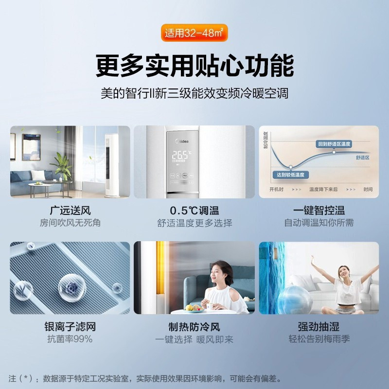 美的空调柜机 新三级能效 变频冷暖空调 强劲除湿 智能自清洁 客厅空调立式柜机 智行 2匹
