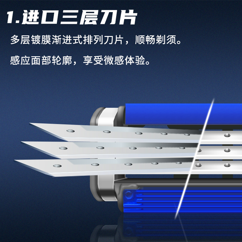 吉列Gillette威锋3强化版手动剃须刀 三层刀片 3刀头1刀架高清大图