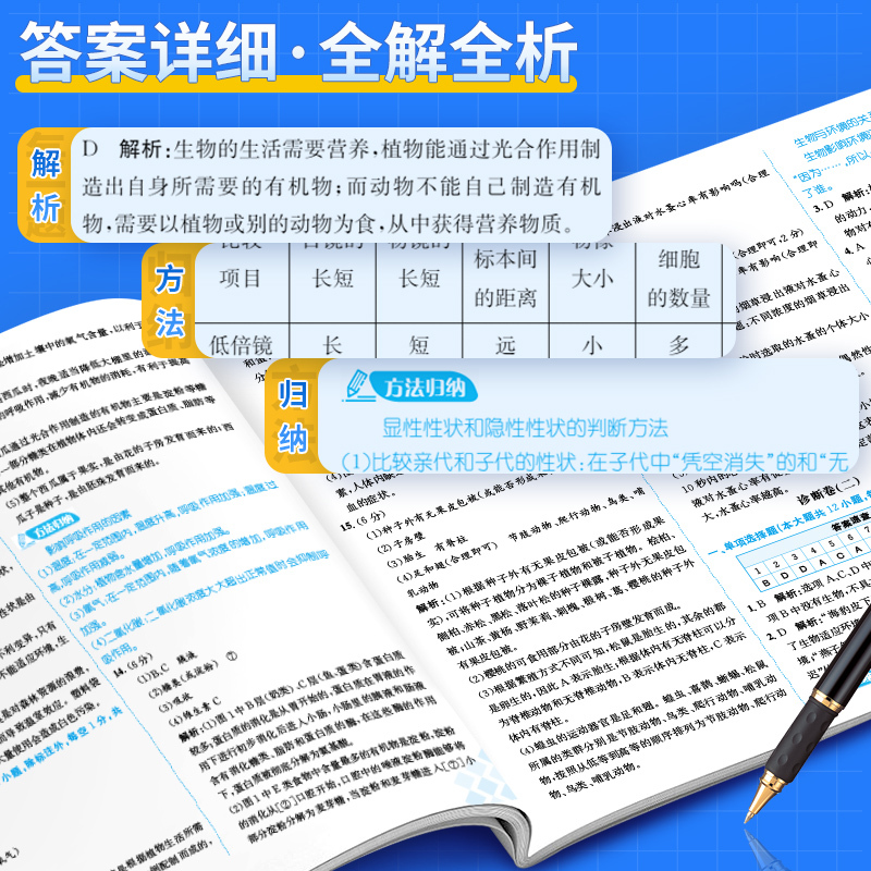 ⭐⭐热卖会考套装:生物+地理 初中通用 [正版]2024卷霸 生地会考真题卷 初二生物地理会考复习资料 八年级上册下册中