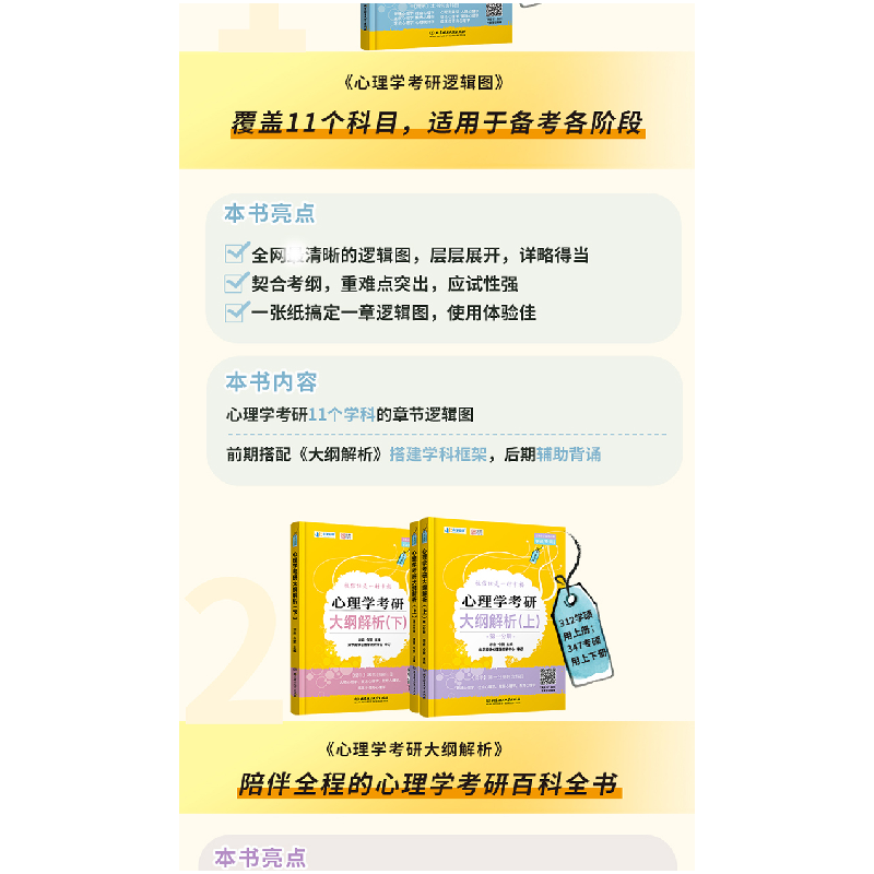 正版新书]心理学考研历年真题及解析(全2册)众学简快心理学教研高清大图