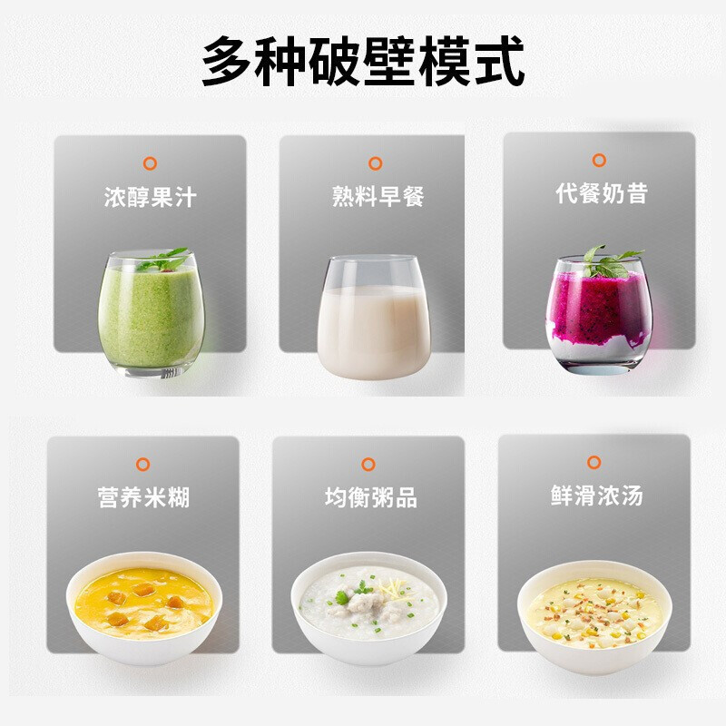 九阳( Joyoung) L18-P510 破壁机家用加热全自动豆浆机多功能料理机五谷浆滋补糊高速破
