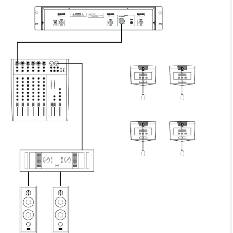 拓捷(TOJIE) CM-5200会 议 控 制 主 机
