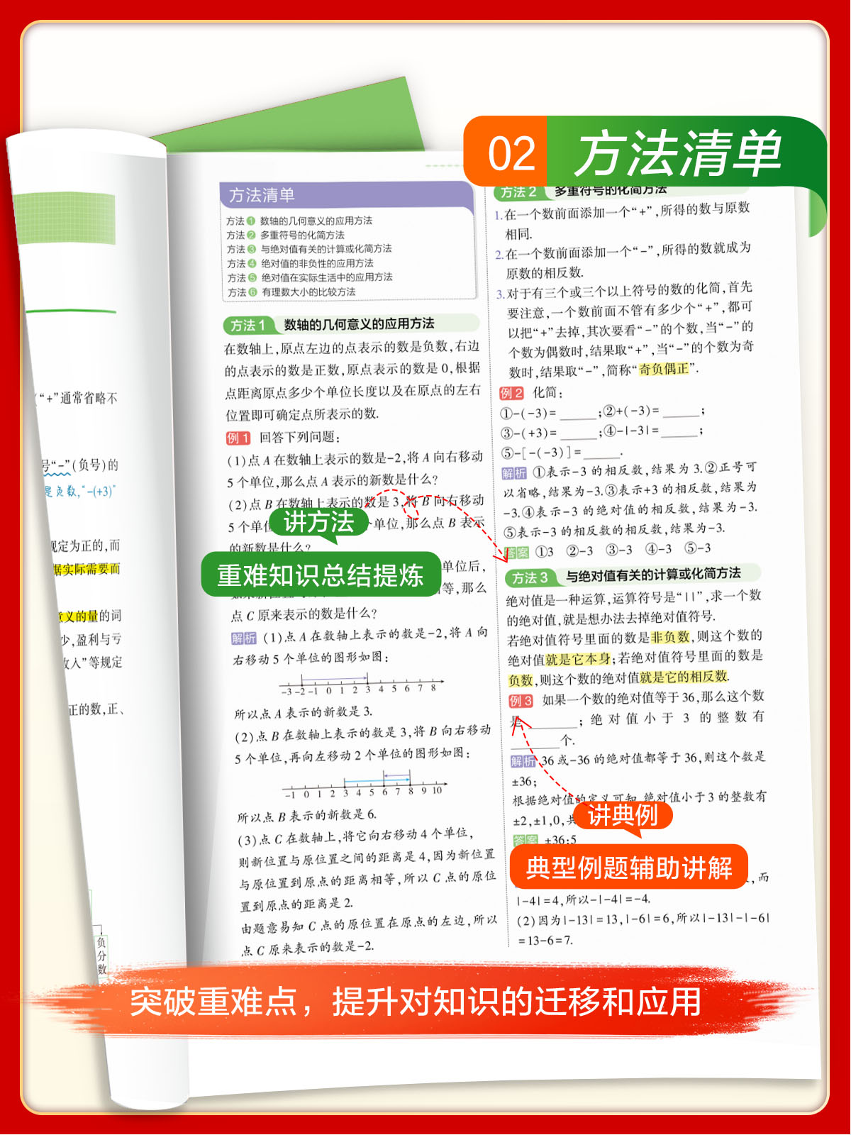数学[知识清单] 初中通用 [正版]2025版53初中知识清单英语文数学小四门物理化学政治历史地理生物9本全套基础知识大高清大图