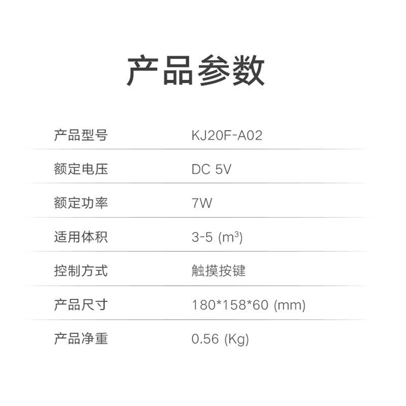 格力 (GREE) 车载空气净化器新车除异味除甲醛智能便携车用净化器 杀菌款 KJ20F-A02