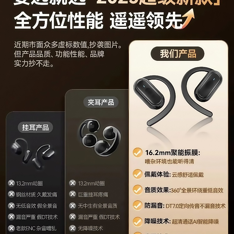 亰维渡D300挂耳式蓝牙耳机高清大图