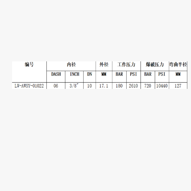 LONG WAY 液压胶管 一层钢丝液压胶管 LW-AWSY-01022;3/8高清大图