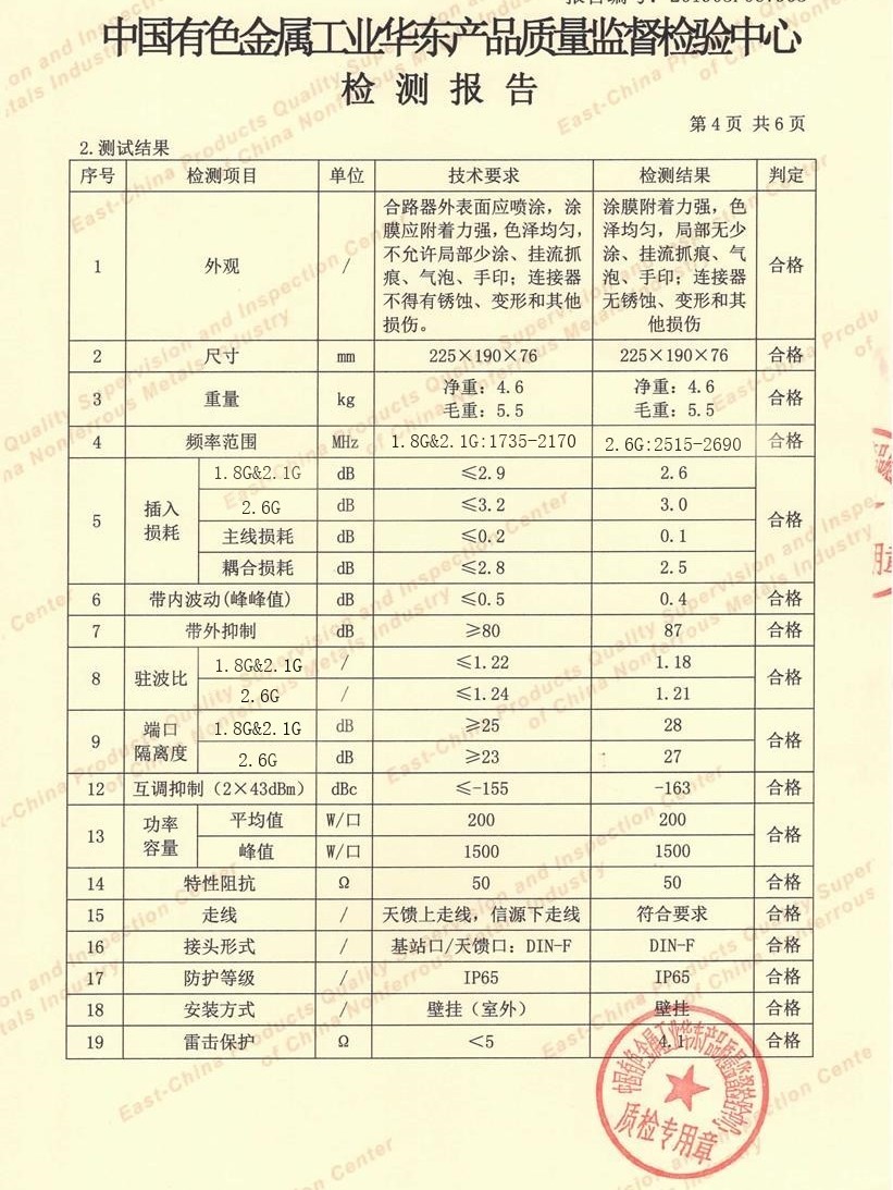 微海电-WHD-HLQ2高性能腔体信号合成器2合1高清大图