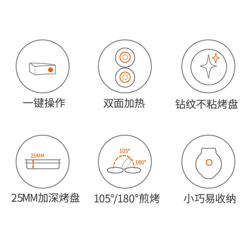 九阳(Joyoung)电饼铛JK-30K09S 1300W大火力 双面加热 便捷一键操作 健康不粘易清洗