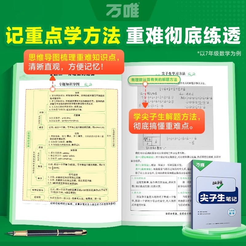 9年级3本:11.7元❤️3本套装[数学+物理+化学]>全国通用 初中通用 [正版]2025尖子生七八九年级数学物理