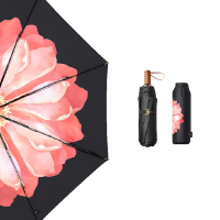蕉下(beneunder)太阳伞夏季防晒防紫外线遮阳女士晴雨两用 口袋