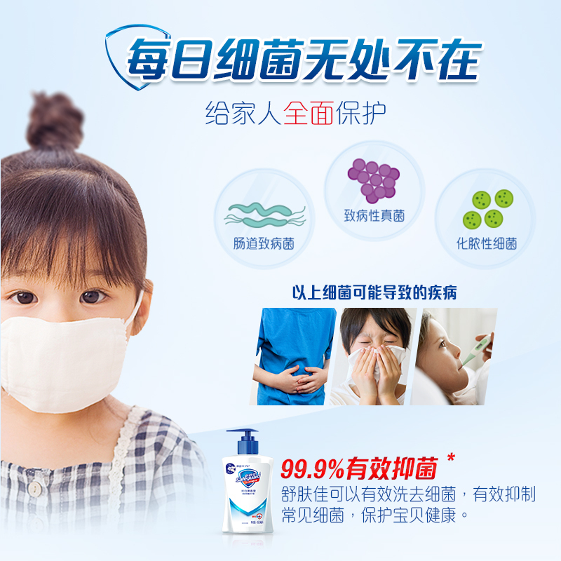 舒肤佳纯白清香健康抑菌洗手液225ml 3瓶装