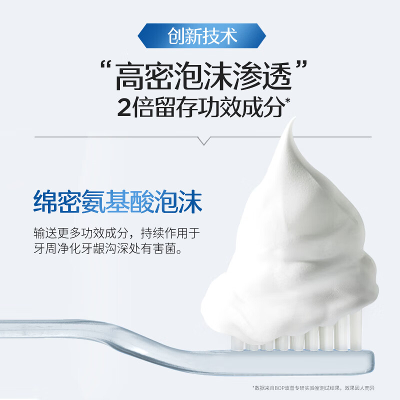 BOP波普专研 活性抗菌肽牙膏去渍亮白120g高清大图