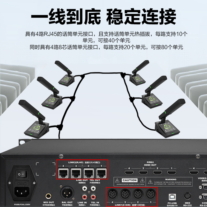 惠度(HuiDu)QH-9800S有线手拉手会议麦克风系统视像跟踪视频矩阵多种会议模式桌面式鹅颈麦一拖三十高清大图